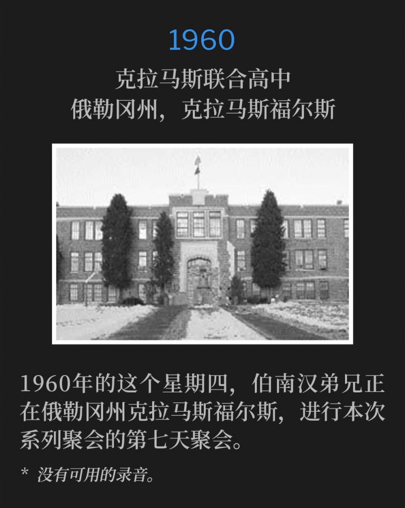 1960:
Klamath Union High School, Klamath Falls, OR
克拉马斯联合高中，俄勒冈州，克拉马斯福尔斯

Brother Branham was in Klamath Falls, OR for the seventh day of the meetings on this Thursday in 1960.
1960年的这个星期四，伯南汉弟兄正在俄勒冈州克拉马斯福尔斯，进行本次系列聚会的第七天聚会。

* No recordings available.
* 没有可用的录音。