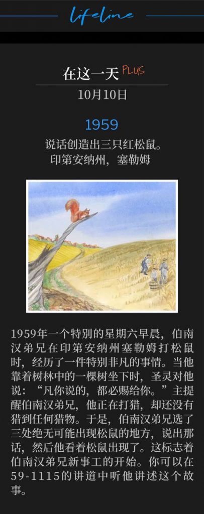 1959Plus:
Three red squirrels spoke into existence. Salem, Indiana
说话创造出三只红松鼠。印第安纳州,塞勒姆。
On this particular Saturday morning in 1959, something very extraordinary happened to Brother Branham while squirrel hunting in Salem, IN. While sitting against a tree in the woods, the Holy Spirit spoke to him and said, "Say what you will, and it shall be given unto you." The Lord reminded Brother Branham that he was hunting and hadn't taken any game. So Brother Branham chose 3 places where he would never see squirrels, and he spoke the word, and he watched the squirrels come into existence. This was the beginning of Brother Branham's new ministry. You can hear him tell this story on 59-1115.
1959年一个特别的星期六早晨,伯南汉弟兄在印第安纳州塞勒姆打松鼠时,经历了一件特别非凡的事情。当他靠着树林中的一棵树坐下时,圣灵对他说:“凡你说的,都必赐给你。”主提醒伯南汉弟兄,他正在打猎,却还没有猎到任何猎物。于是,伯南汉弟兄选了三处绝无可能出现松鼠的地方,说出那话,然后他看着松鼠出现了。这标志着伯南汉弟兄新事工的开始。你可以在59-1115的讲道中听他讲述这个故事。
