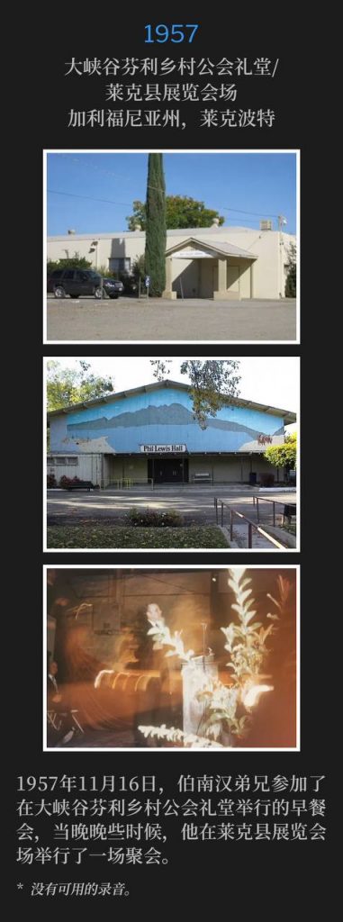 1957:
Big Valley Finley Grange Hall / Lake County Fairgrounds, Lakeport, CA
大峡谷芬利乡村公会礼堂/莱克县展览会场,加利福尼亚州,莱克波特
November 16th, 1957, Brother Branham attended a breakfast at Big Valley Finley Grange Hall and later that evening, held a service at the Lake County Fairgrounds.
1957年11月16日,伯南汉弟兄参加了在大峡谷芬利乡村公会礼堂举行的早餐会,当晚晚些时候,他在莱克县展览会场举行了一场聚会。
* No recordings available.
* 没有可用的录音。