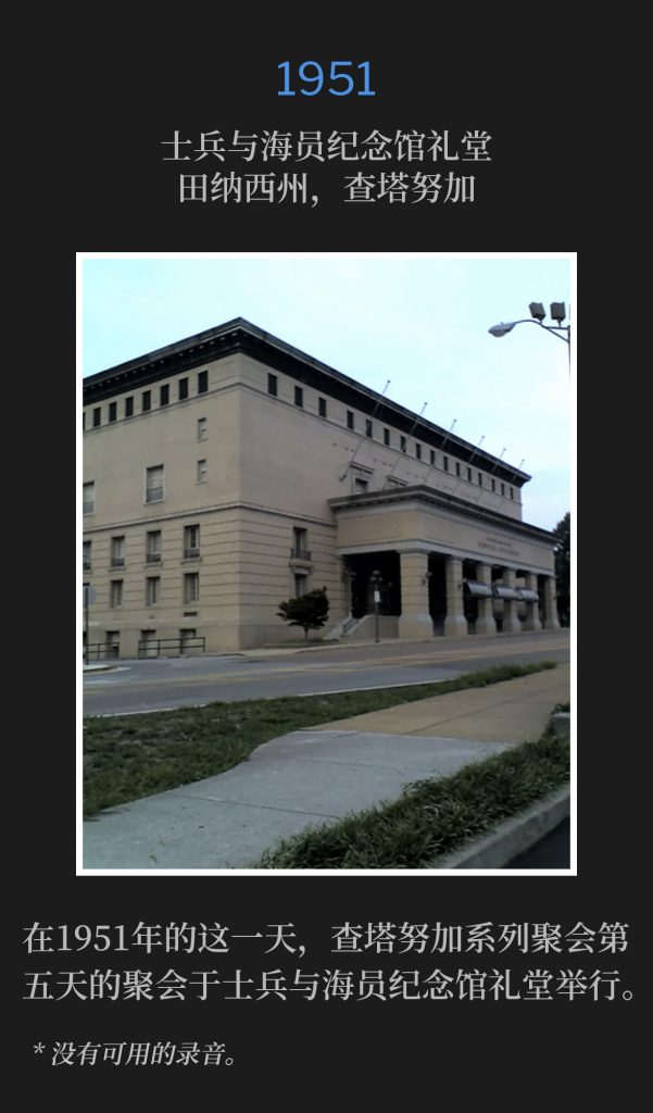 1951:
Soldiers and Sailors Memorial Auditorium, Chattanooga, TN
士兵与海员纪念馆礼堂，田纳西州，查塔努加

Day five of the Chattanooga meetings was held on this day in 1951 at the Soldiers and Sailors Memorial Auditorium.
在1951年的这一天，查塔努加系列聚会第五天的聚会于士兵与海员纪念馆礼堂举行。 

* No recordings available.
* 没有可用的录音。
