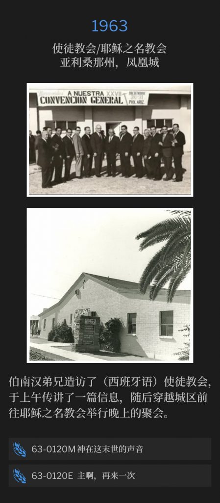 
1963:
Apostolic Church / Jesus Name Church, Phoenix, AZ
使徒教会/耶稣之名教会，亚利桑那州，凤凰城

Visiting the (Spanish) Apostolic Church, Brother Branham preached a morning message before traveling across the city for an evening service at the Jesus Name Church.
伯南汉弟兄造访了（西班牙语）使徒教会，于上午传讲了一篇信息，随后穿越城区前往耶稣之名教会举行晚上的聚会。

63-0120M The Voice Of God In This Last Days
63-0120M 神在这末世的声音

63-0120E Just One More Time, Lord
63-0120E 主啊，再来一次
