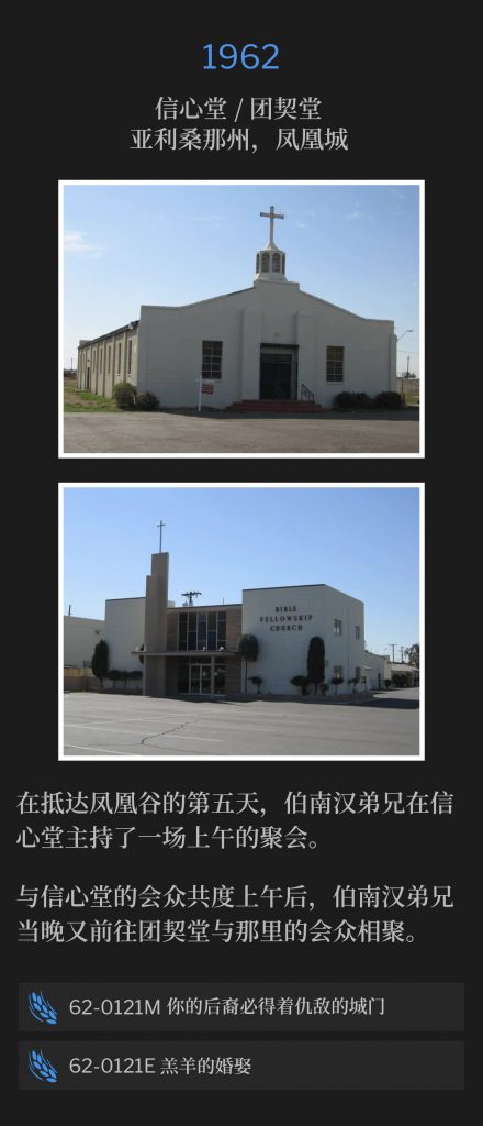 1962:
Faith Tabernacle / FellowshipTabernacle, Phoenix, AZ
信心堂 / 团契堂，亚利桑那州，凤凰城

Brother Branham held a morning service at Faith Tabernacle, on his fifth day in the Phoenix valley.
在抵达凤凰谷的第五天，伯南汉弟兄在信心堂主持了一场上午的聚会。

After spending the morning with the congregation of Faith Tabernacle, Brother Branham spent the evening with the congregation of Fellowship Tabernacle.
与信心堂的会众共度上午后，伯南汉弟兄当晚又前往团契堂与那里的会众相聚。

62-0121M And Thy Seed Shall Possess The Gate Of His Enemy
62-0121M 你的后裔必得着仇敌的城门

62-0121E The Marriage Of The Lamb
62-0121E 羔羊的婚娶
