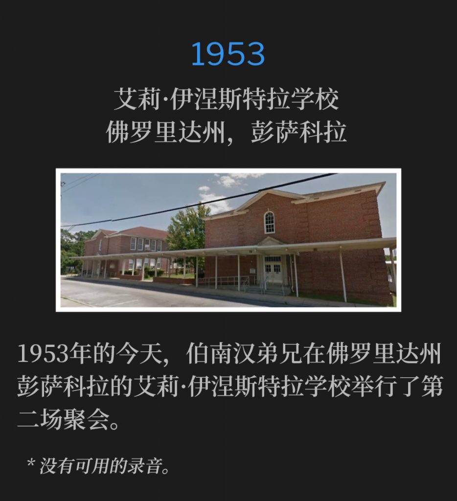 1953:
Allie Yniestra School, Pensacola, FL
艾莉·伊涅斯特拉学校，佛罗里达州，彭萨科拉

On this day in 1953, Brother Branham held the second service at Allie Yniestra School, Pensacola, FL.
1953年的今天，伯南汉弟兄在佛罗里达州彭萨科拉的艾莉·伊涅斯特拉学校举行了第二场聚会。

* No recordings available.
* 没有可用的录音。