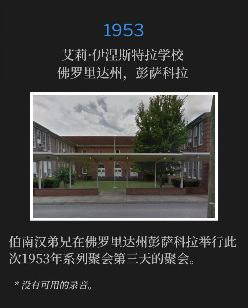 1953:
Allie Yniestra School, Pensacola, FL
艾莉·伊涅斯特拉学校，佛罗里达州，彭萨科拉

Brother Branham was in Pensacola, FL for the third day of the 1953 meetings.
伯南汉弟兄在佛罗里达州彭萨科拉举行此次1953年系列聚会第三天的聚会。

* No recordings available.
* 没有可用的录音。