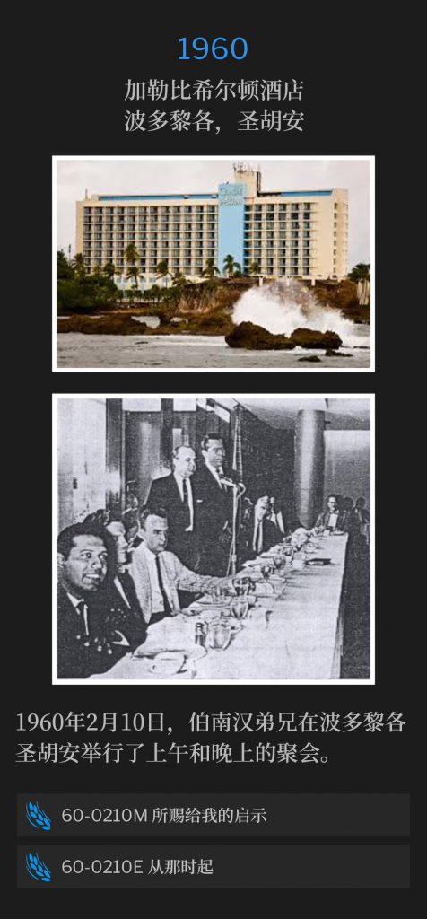 
1960:
Caribe Hilton Hotel, San Juan, PR
加勒比希尔顿酒店，波多黎各，圣胡安

Brother Branham was in San Juan, PR for a morning and evening service on this 10th day of February, 1960.
1960年2月10日，伯南汉弟兄在波多黎各圣胡安举行了上午和晚上的聚会。

60-0210M The Revelation That Was Given To Me
60-0210M 所赐给我的启示

60-0210E And From That Time
60-0210E 从那时起
